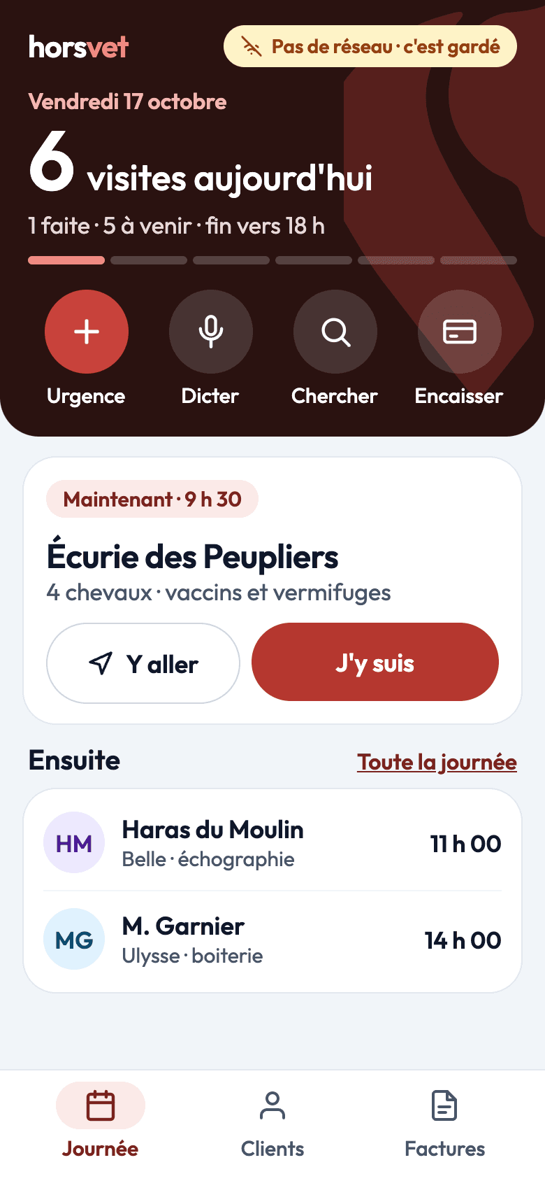Écran d’accueil de la maquette Horsvet : six visites dans la journée, la visite en cours à l’Écurie des Peupliers et les suivantes